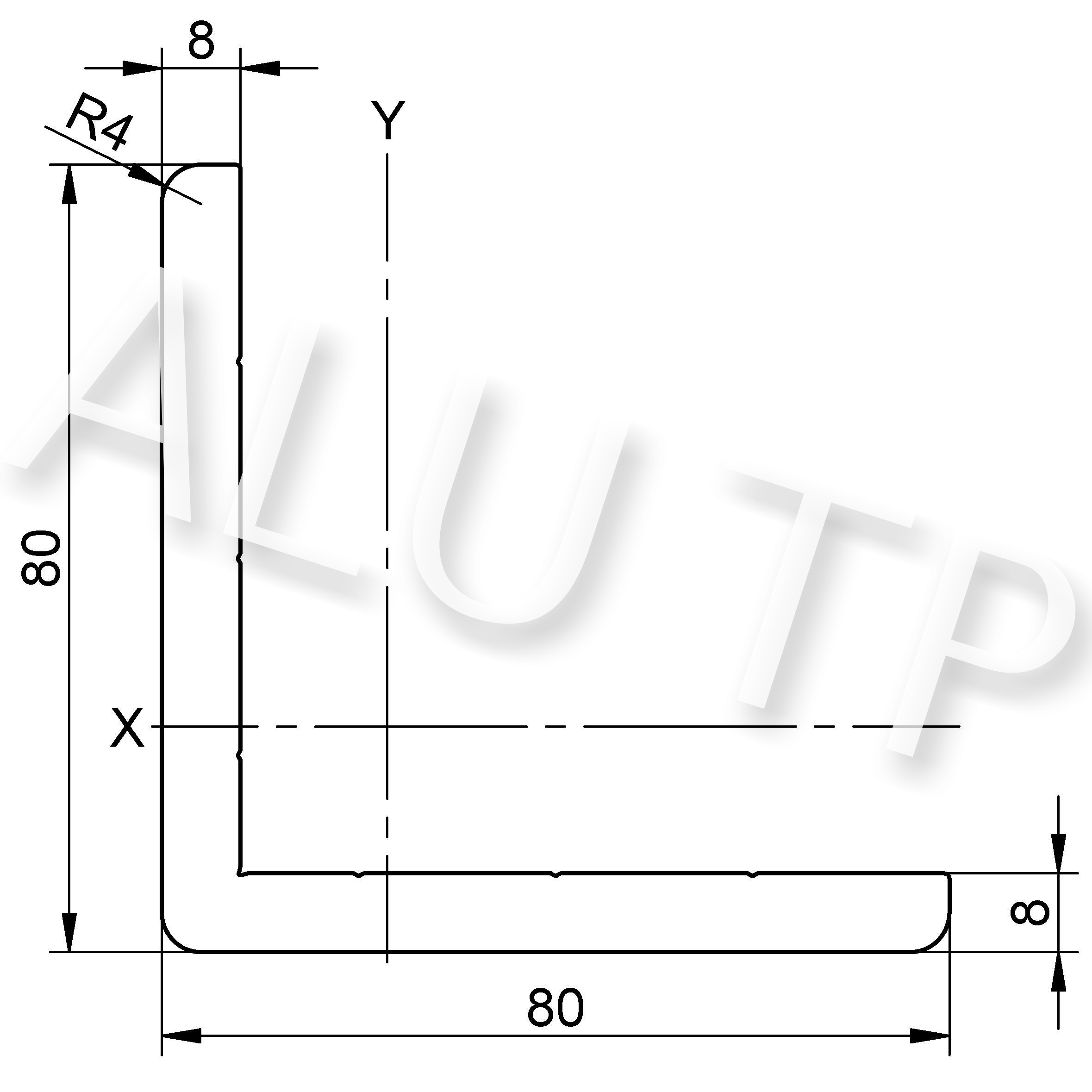 Sketch of an automation profile