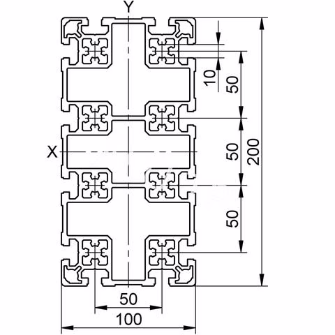 Sketch of an automation profile