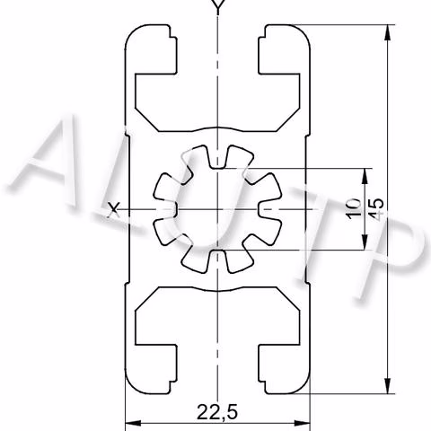 Sketch of an automation profile