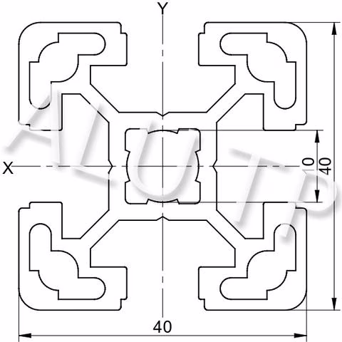 Sketch of an automation profile