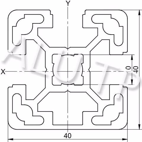 Sketch of an automation profile