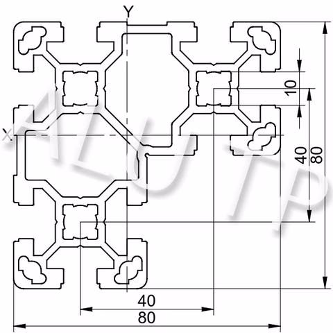 Sketch of an automation profile