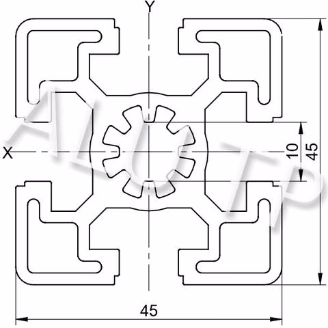 Sketch of an automation profile