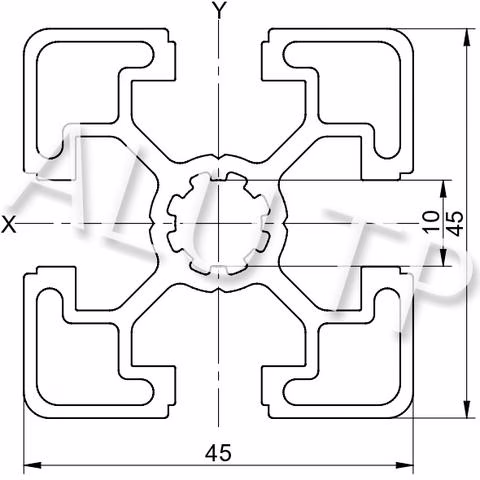 Sketch of an automation profile