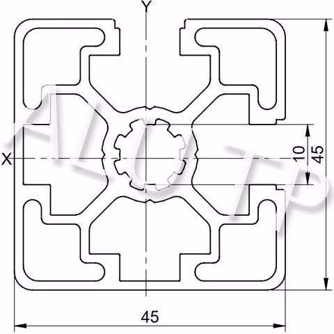 Sketch of an automation profile