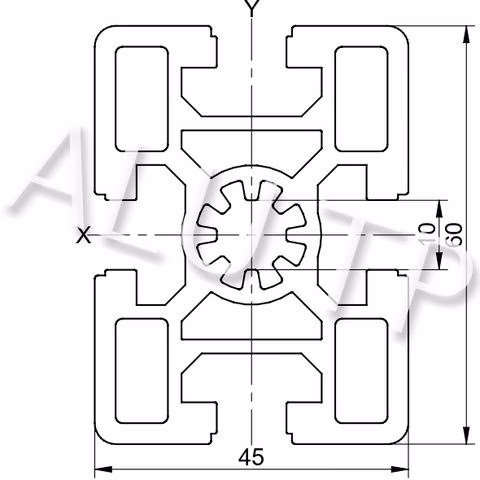 Sketch of an automation profile