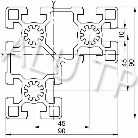 Sketch of an automation profile