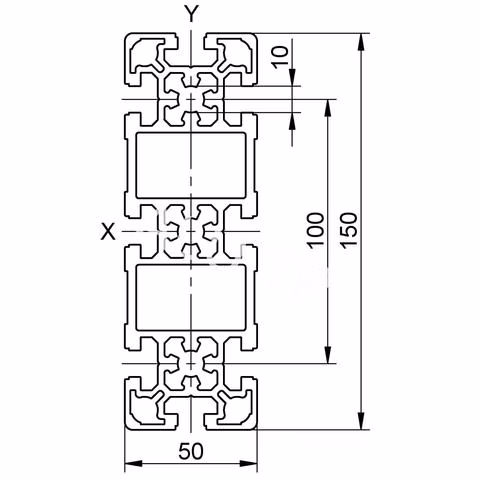 Sketch of an automation profile