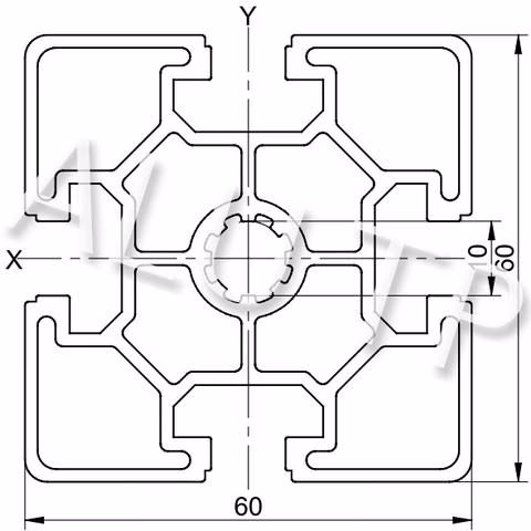 Sketch of an automation profile