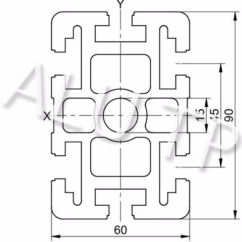 Sketch of an automation profile