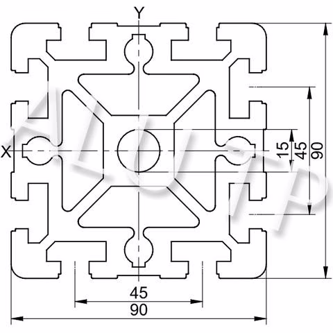 Sketch of an automation profile