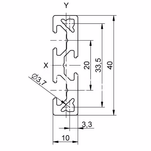 Sketch of an automation profile