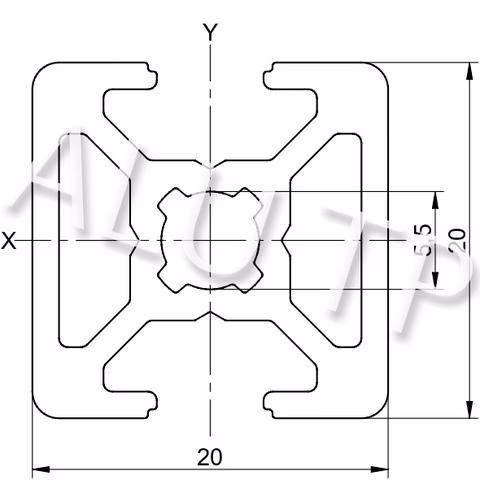 Sketch of an automation profile