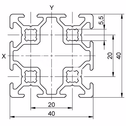 Sketch of an automation profile