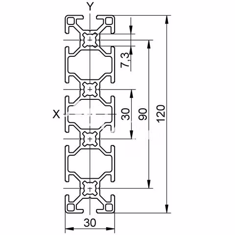 Sketch of an automation profile