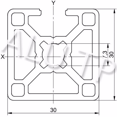 Sketch of an automation profile