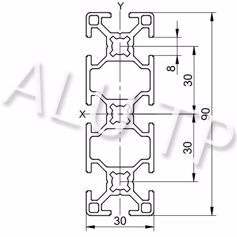 Skizze eines Automatisierungsprofils