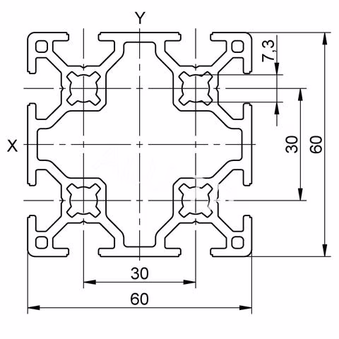 Sketch of an automation profile