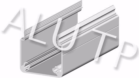 Rendering of an automation profile