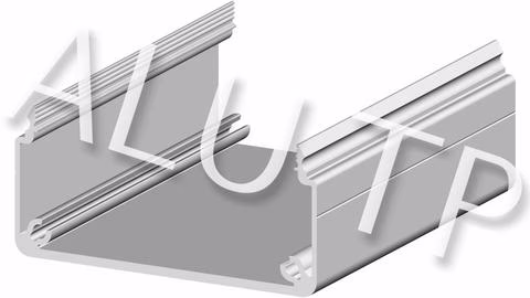 Rendering of an automation profile