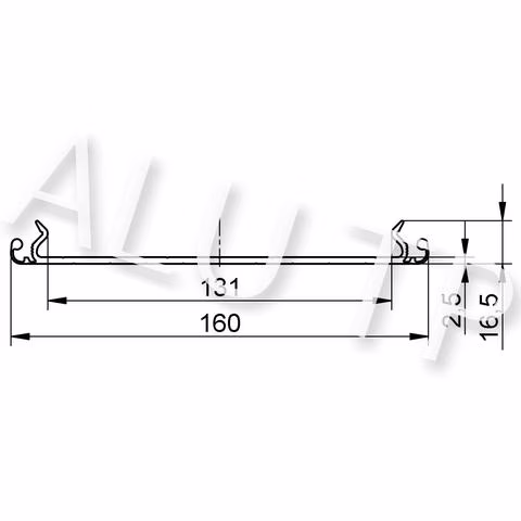 Sketch of an automation profile