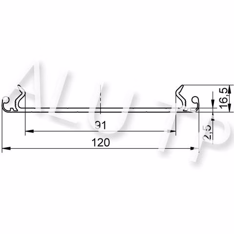 Sketch of an automation profile