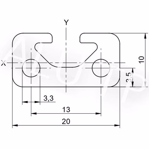Sketch of an automation profile
