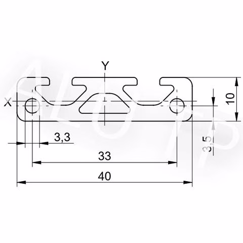Sketch of an automation profile