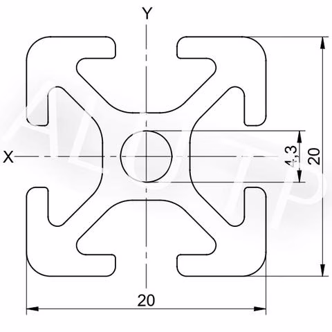 Sketch of an automation profile