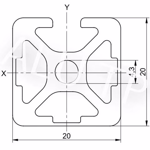 Sketch of an automation profile