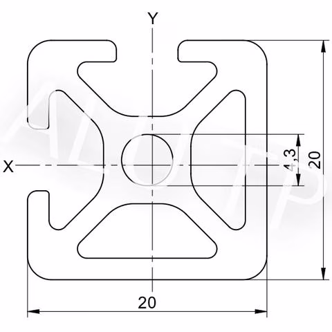 Sketch of an automation profile