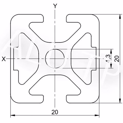 Sketch of an automation profile