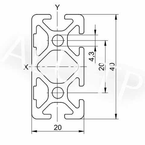 Sketch of an automation profile