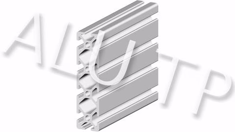 Rendering of an automation profile