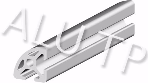 Rendering of an automation profile
