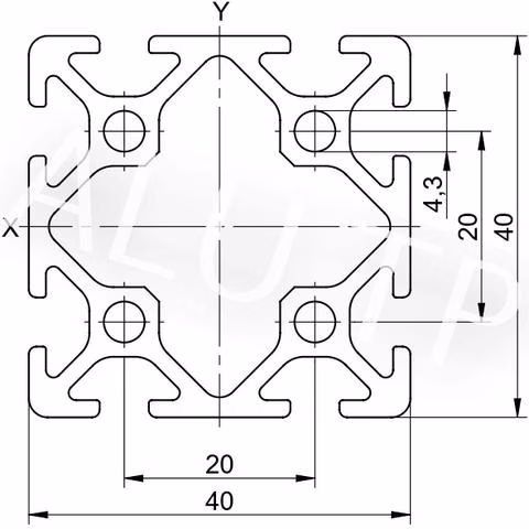 Sketch of an automation profile