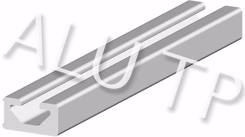 Rendering of an automation profile
