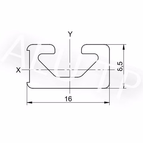 Sketch of an automation profile