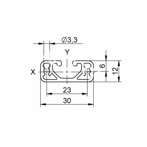 Sketch of an automation profile