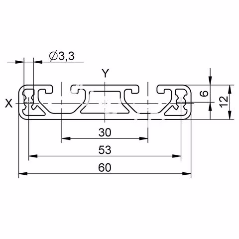 Sketch of an automation profile