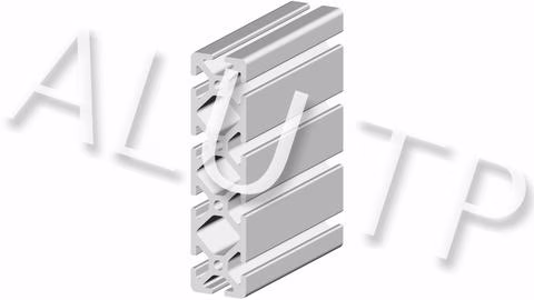 Rendering of an automation profile