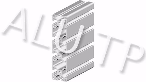 Rendering of an automation profile