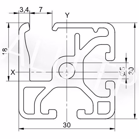 Sketch of an automation profile