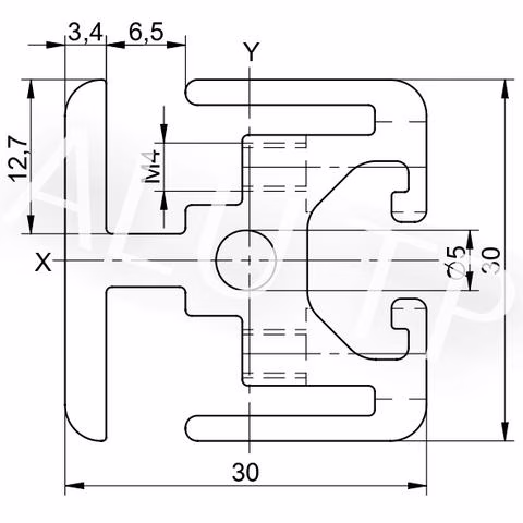 Sketch of an automation profile