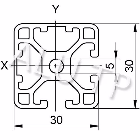 Sketch of an automation profile
