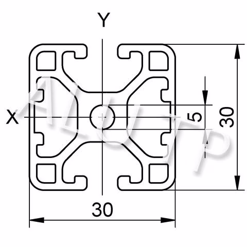 Sketch of an automation profile