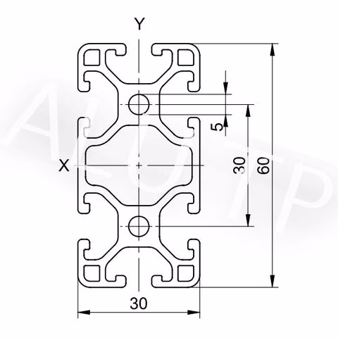 Sketch of an automation profile
