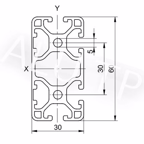 Sketch of an automation profile