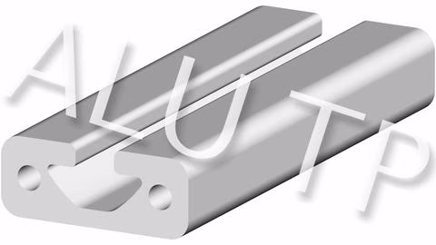 Rendering of an automation profile
