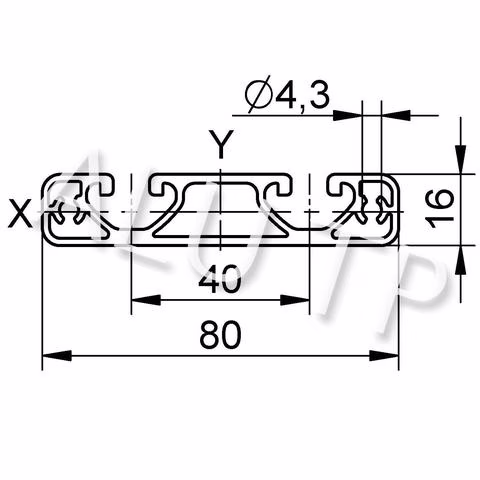 Sketch of an automation profile